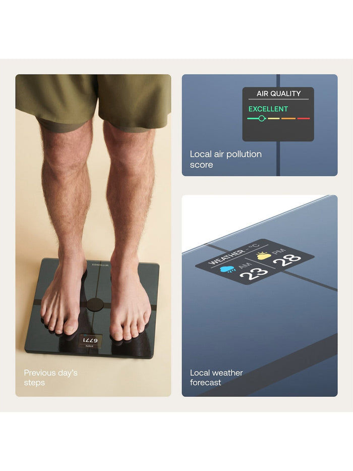 Withings Body Smart Scale - Black | 78-WBS13-Black-All-Inter