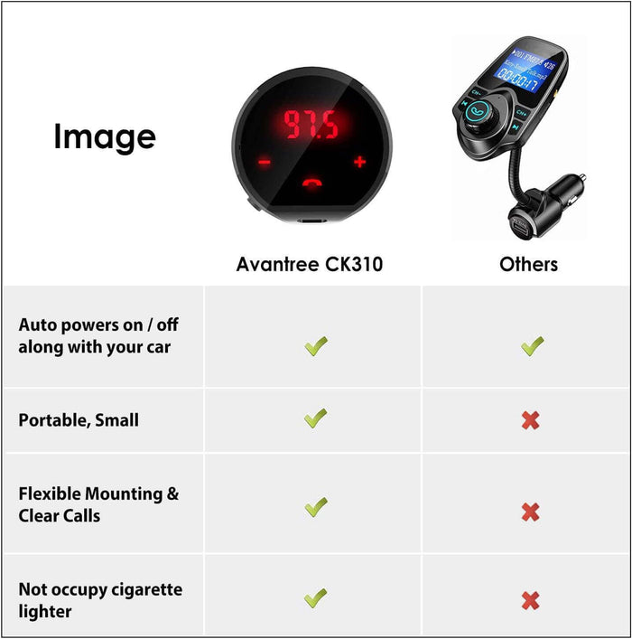 Avantalk