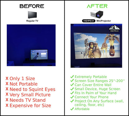Hero MiniProjector™️ [Free Tripod Included]
