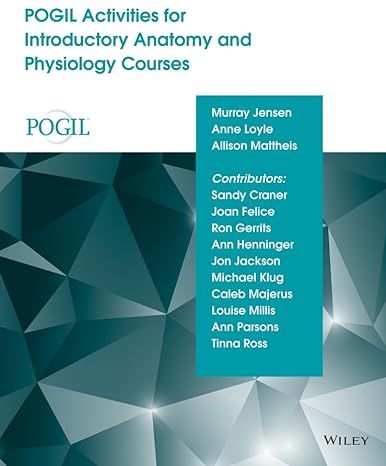 POGIL Activities For Introductory Anatomy And Physiology Courses