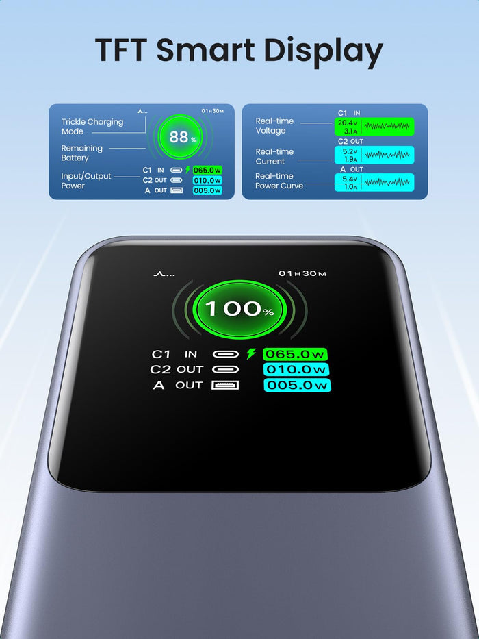 UGREEN Nexode Power Bank 20000mAh 130W with Smart Digital Display - UGREEN EU